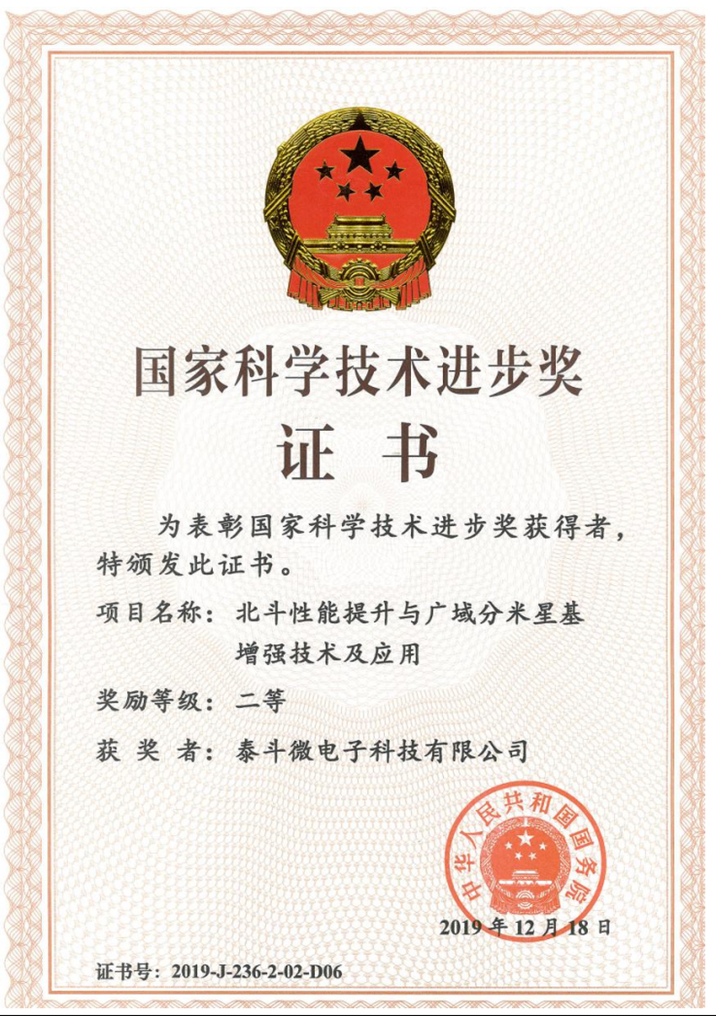 国家科学技术进步奖二等奖