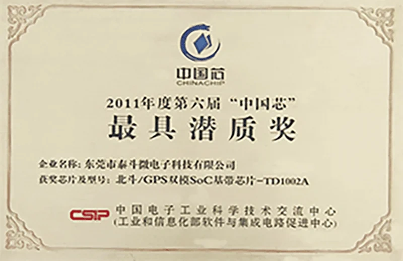 第六届中国芯「最具潜质奖」